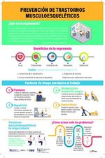 Imagen asociada